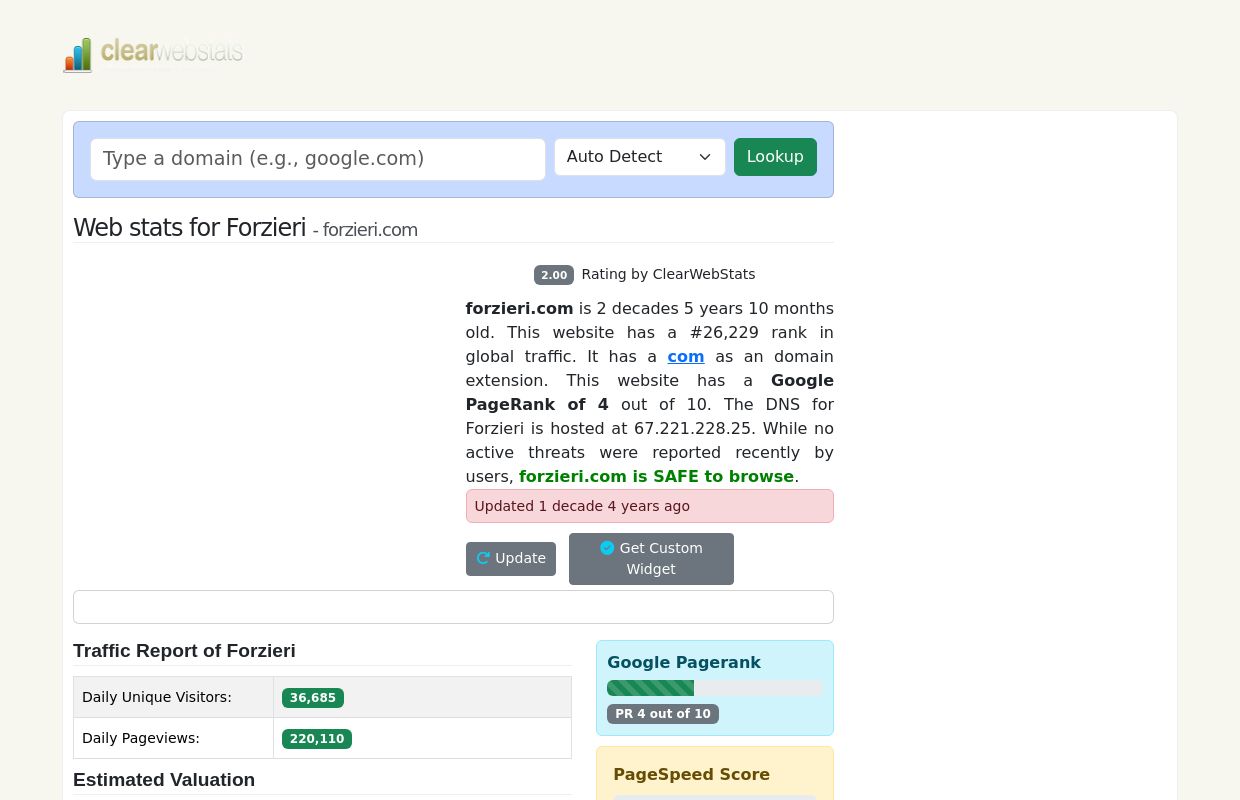 Forzieri : forzieri.com Web Statistics and Analysis