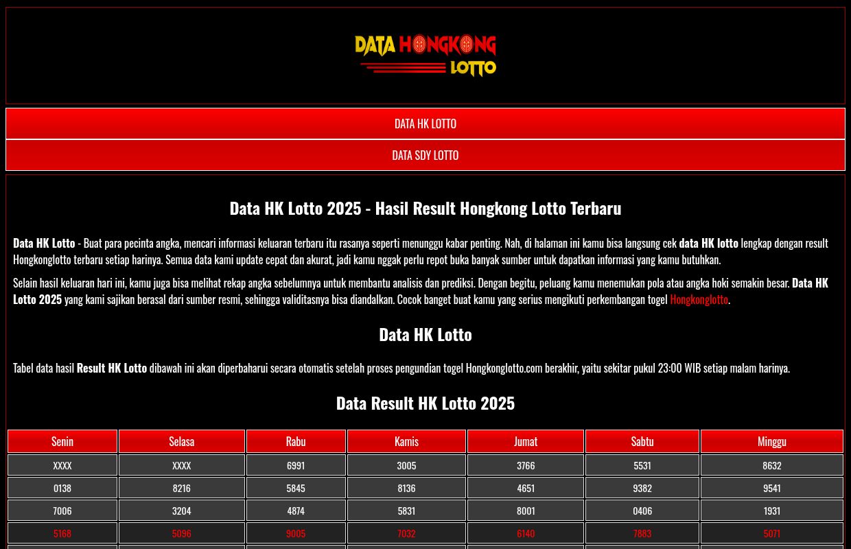 Data HK Lotto 2025 » Hasil Result Hongkong Lotto Terbaru