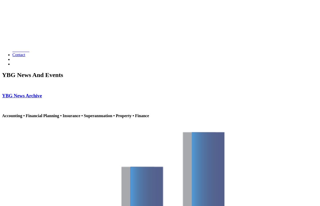 Welcome to YBG | YARRA BUSINESS GROUP