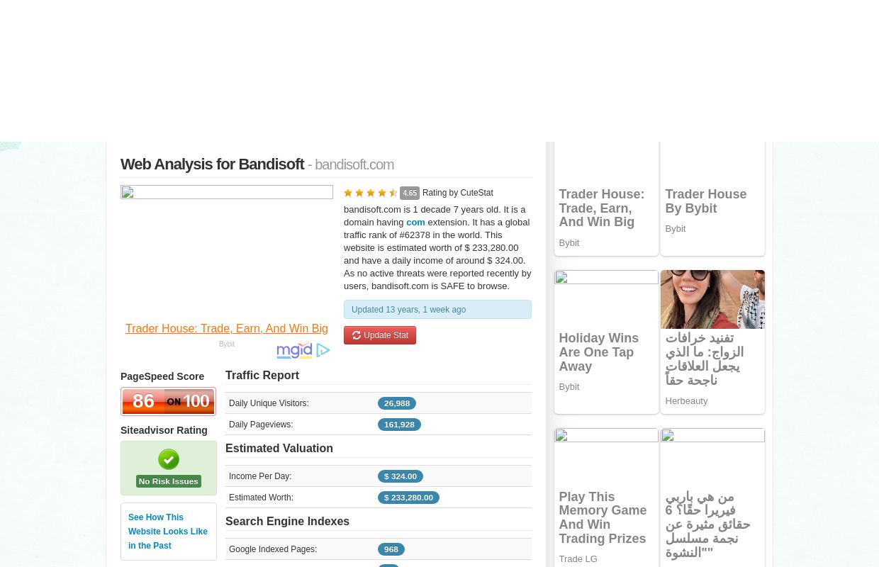 Bandisoft Web Analysis - Bandisoft.com