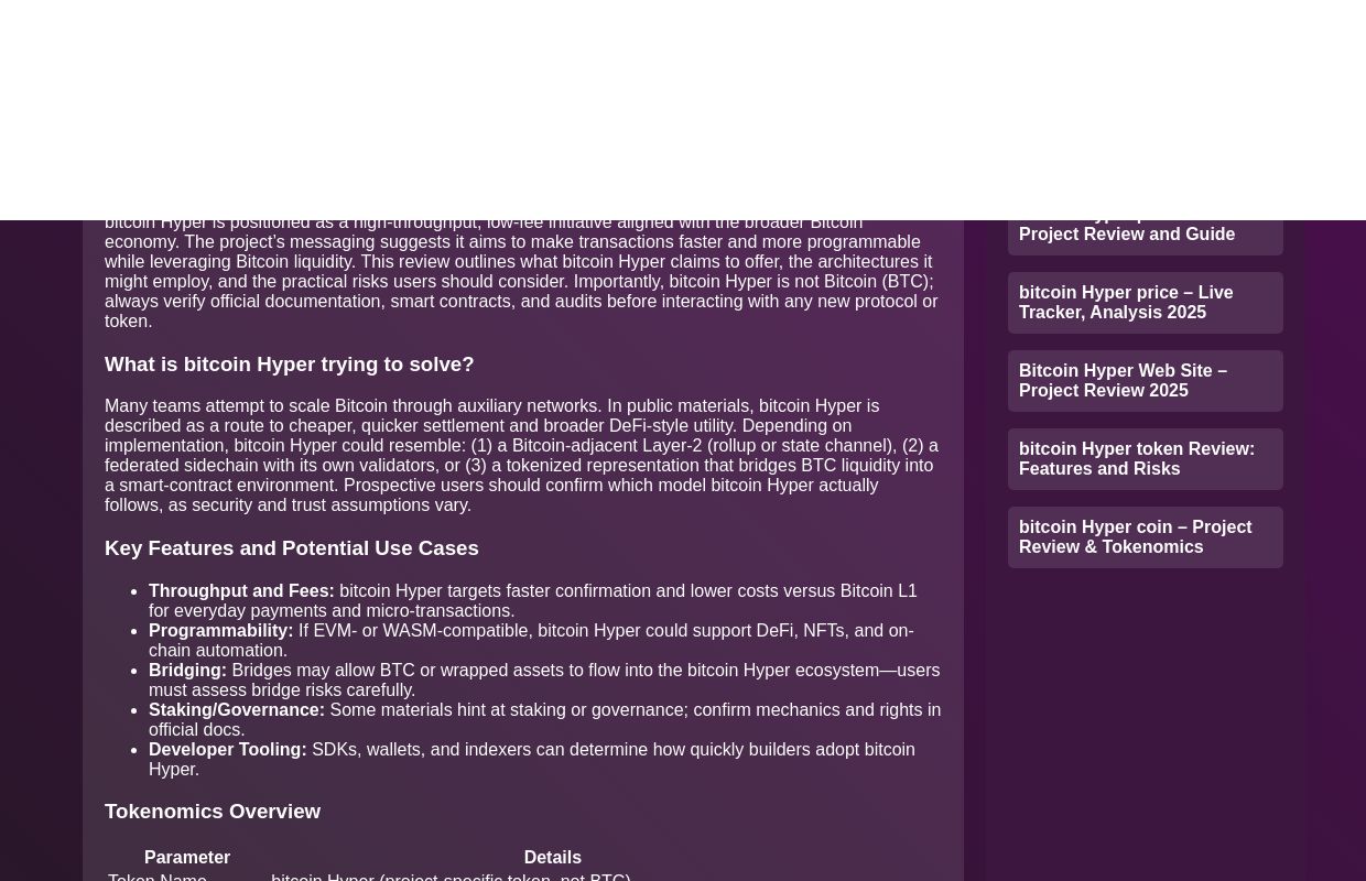 bitcoin Hyper – Project Review and Analysis 2025