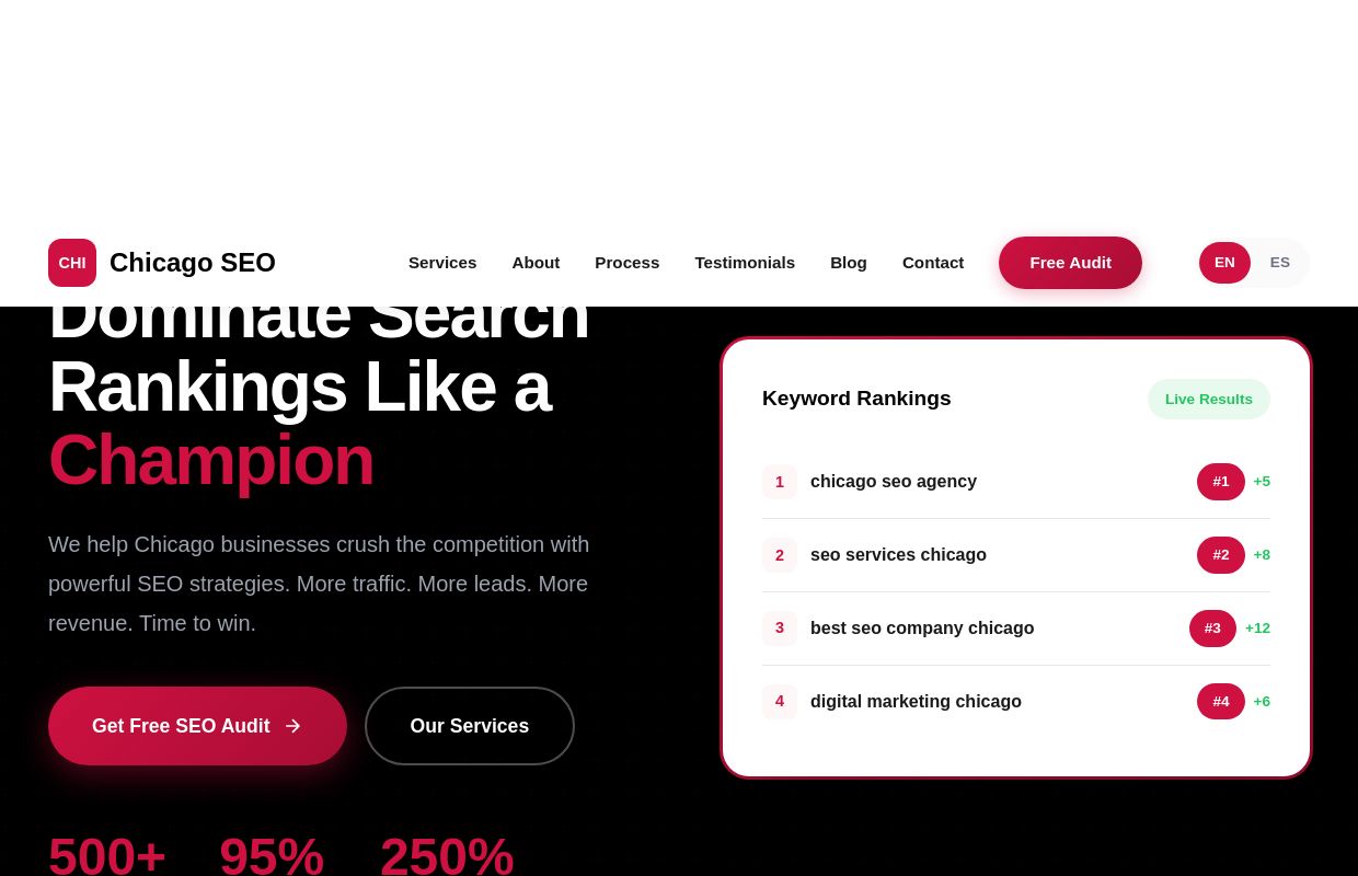 Chicago SEO: Affordable Local Experts & Organic Growth