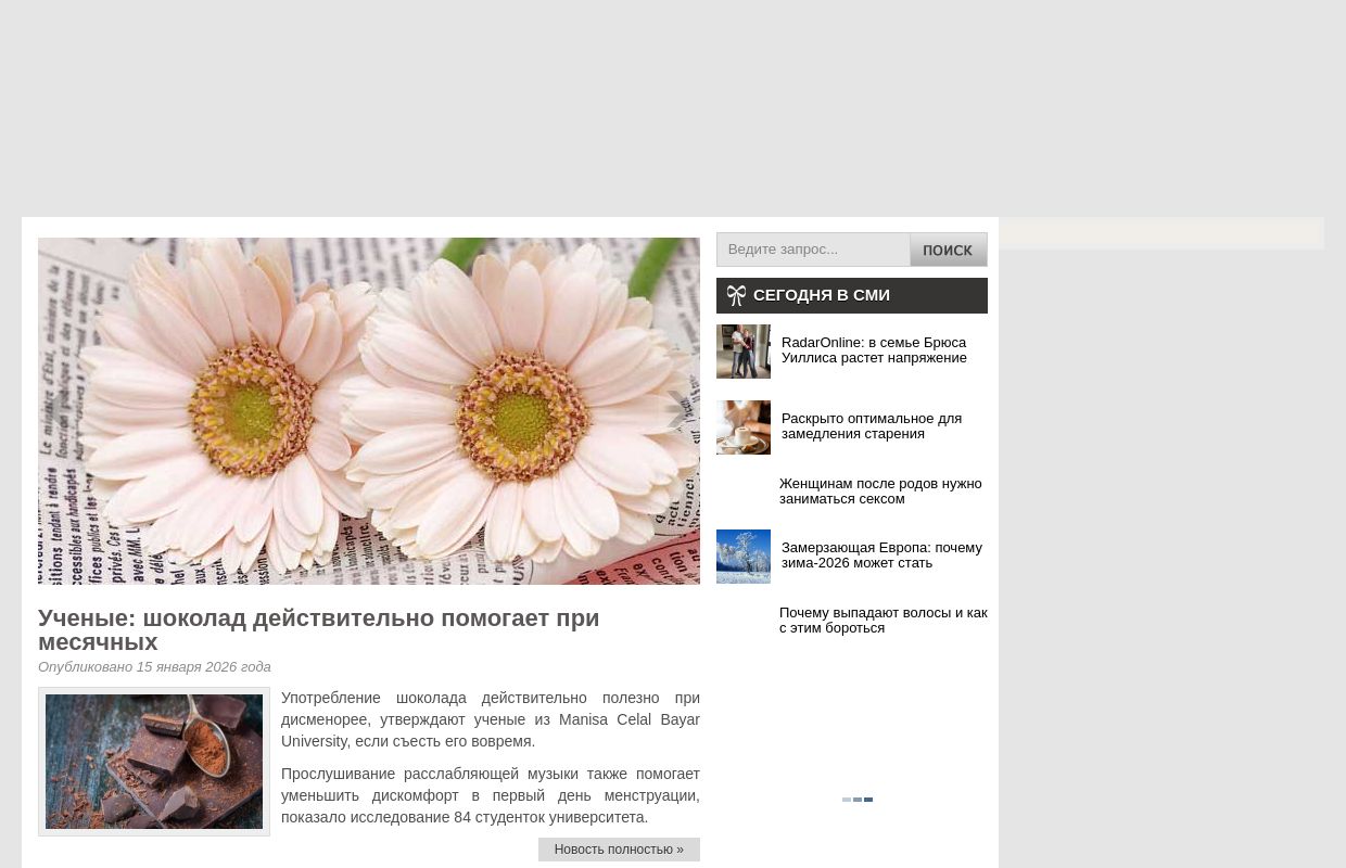 Правильная контрацепция | Все методы контрацепции