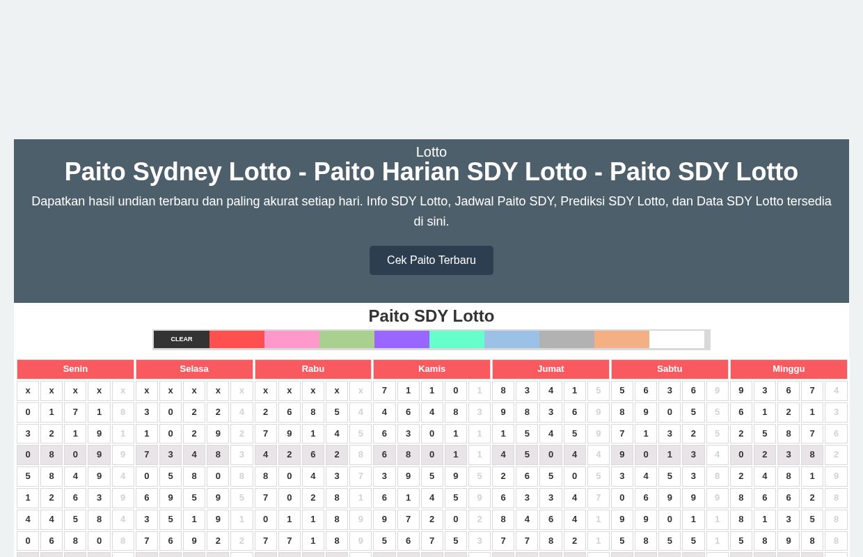 Paito Sydney Lotto - Paito Harian SDY Lotto - Paito SDY Lotto
