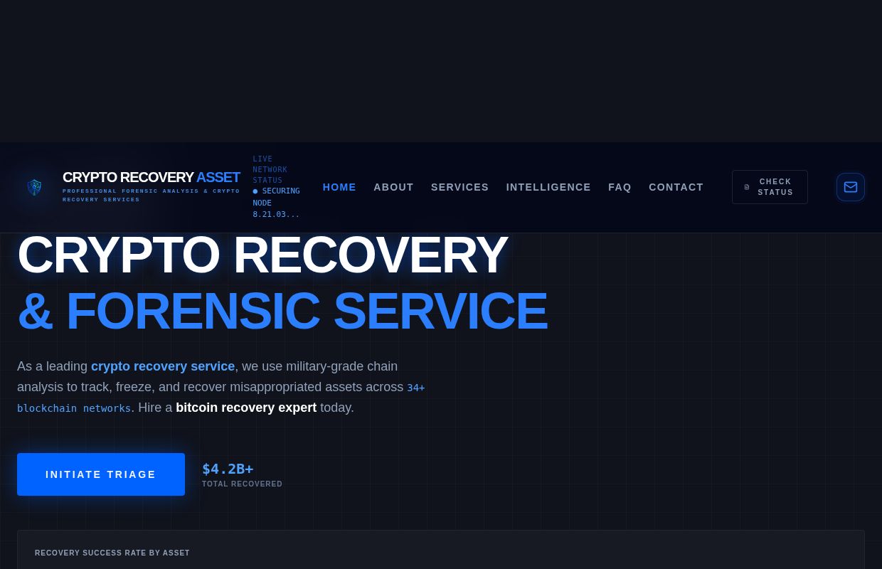 Crypto Recovery Service & Blockchain Forensics | Crypto Recovery Assets