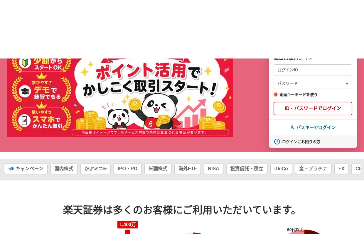 楽天FXの始め方・口座開設・取引・出金ガイド