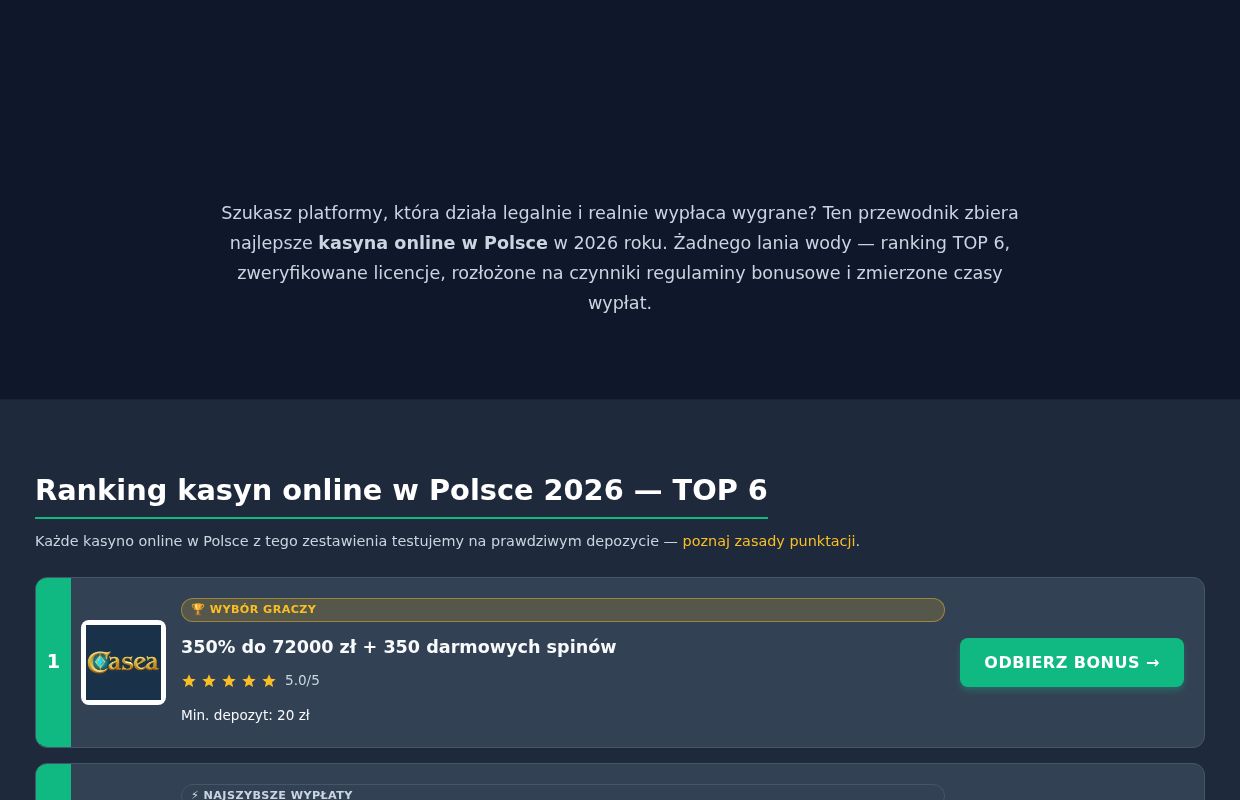 Kasyno Online Polska 2026 – TOP 6 Legalnych Kasyn z Bonusem