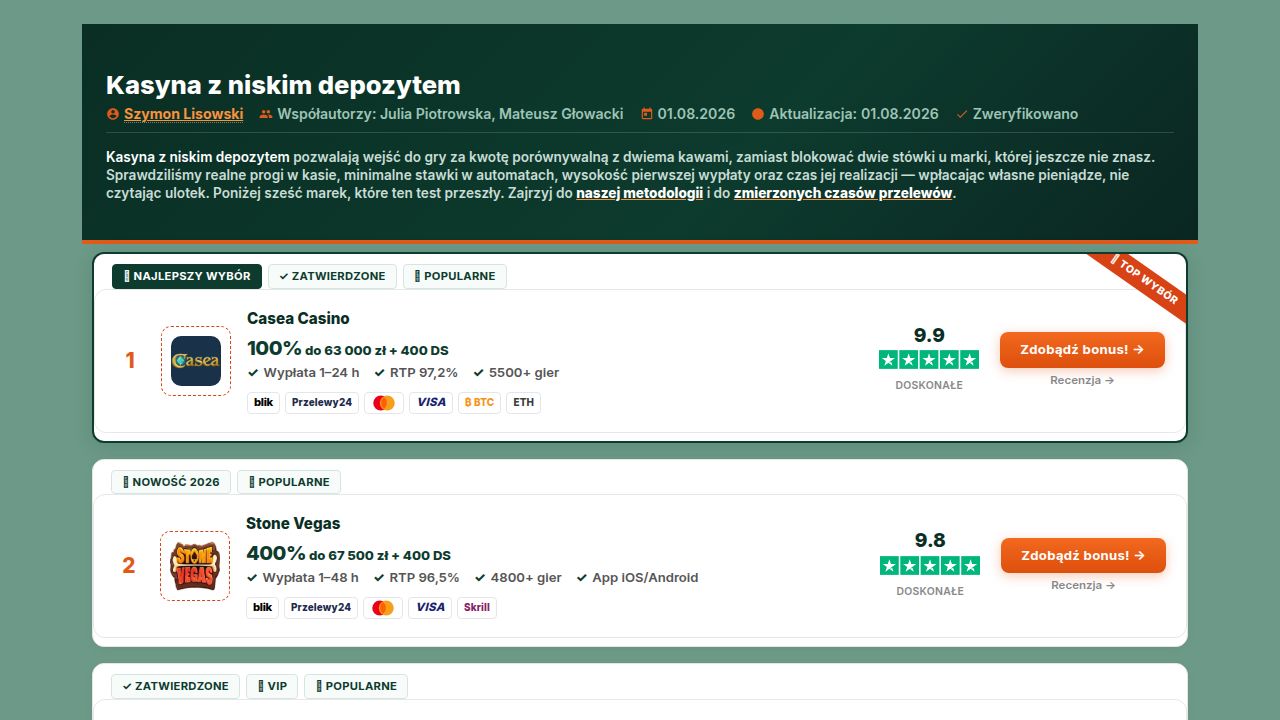 Kasyna z niskim depozytem 2026 – Minimalna Wpłata i Bonusy