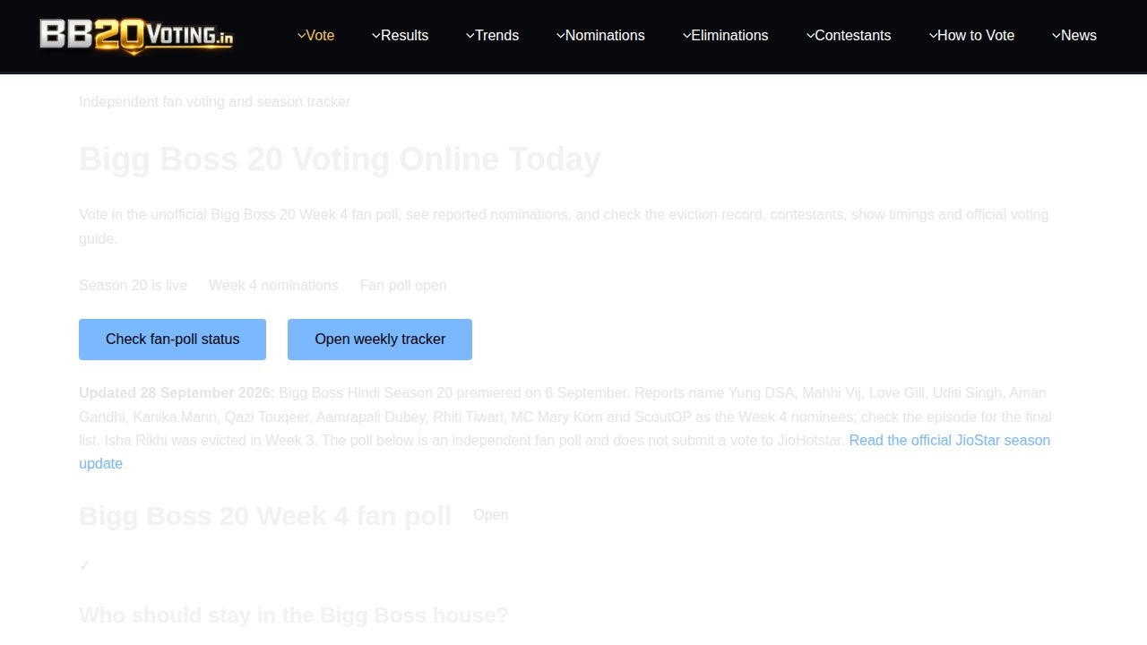 Bigg Boss 20 Voting: Online Voting & Results (2026)
