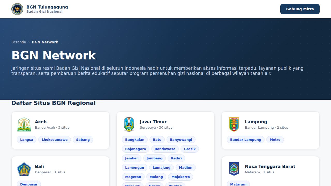 BGN Tulungagung — Badan Gizi Nasional | Jaringan Situs Resmi