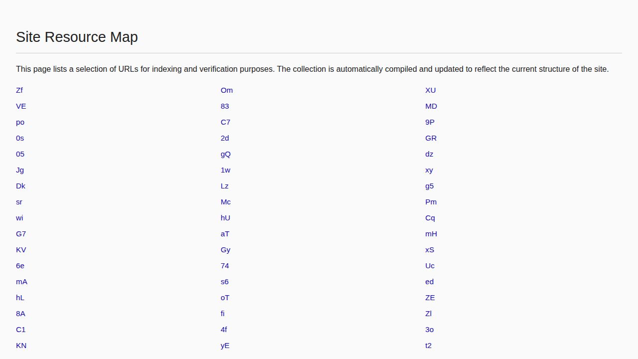 Site Map – Resource Index