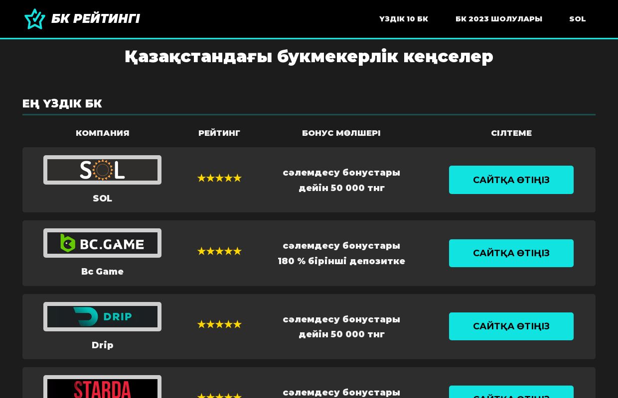 Қазақстандағы букмекерлік кеңселер 2023 жылы спорттық бәс тігуге арналған