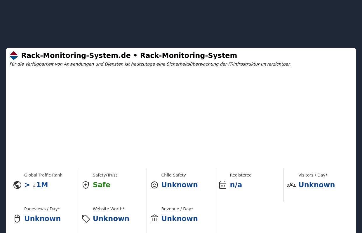 Rack-Monitoring-System.de - Rack Monitoring System | Didactum IT-Sicherheitstechnik | Didactum®...