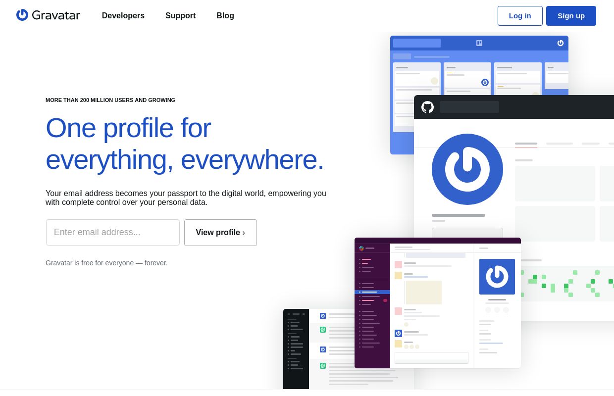 Gravatar - Globally Recognized Avatars