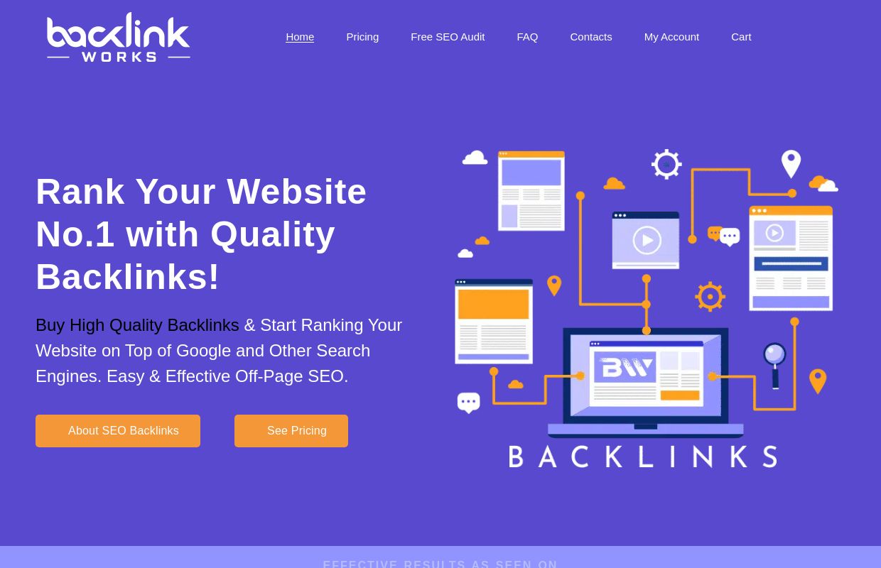 Powerful Backlinks by Backlink Works to Rank Your Website