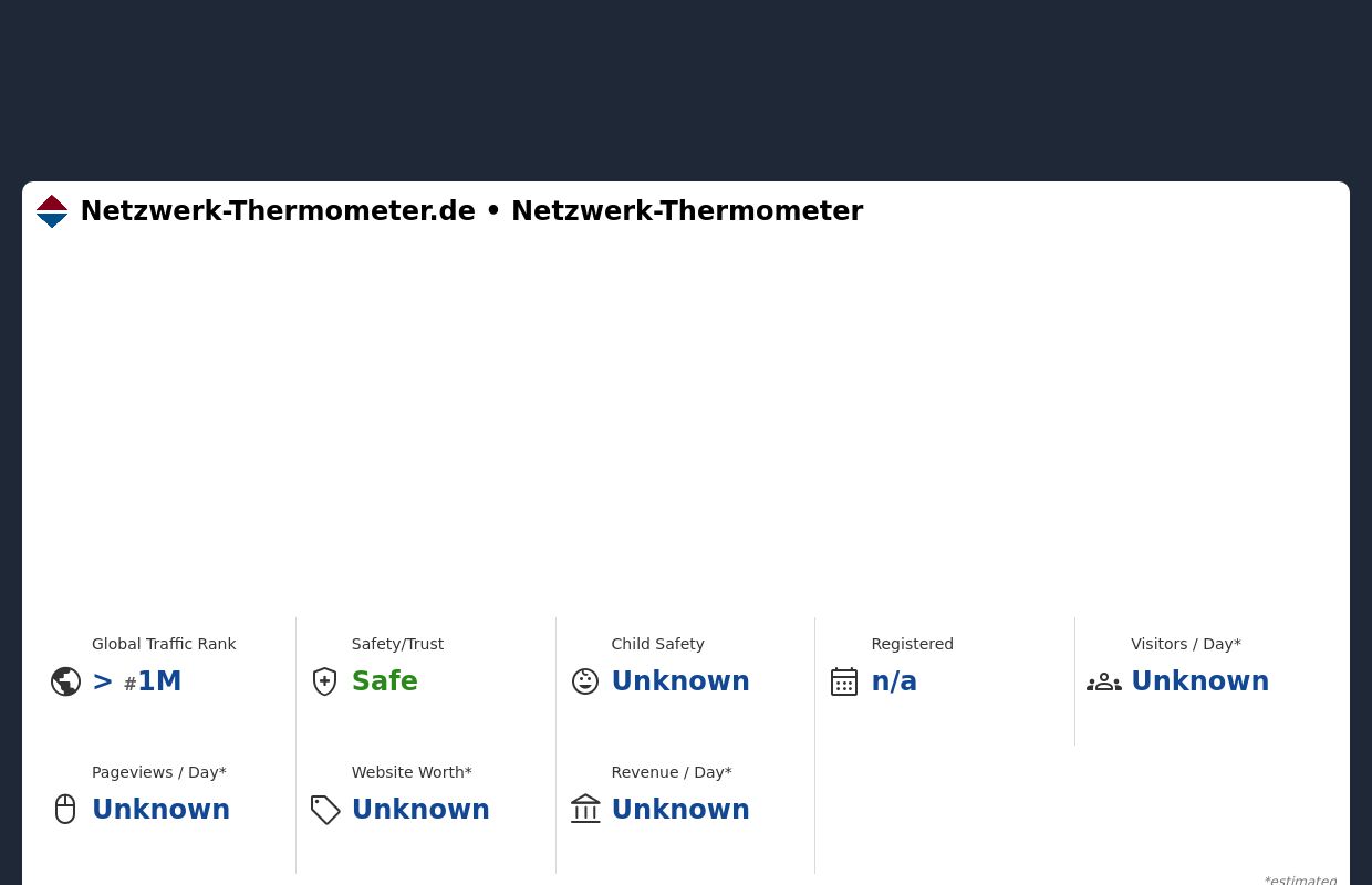 Netzwerk-Thermometer.de - Netzwerk Thermometer