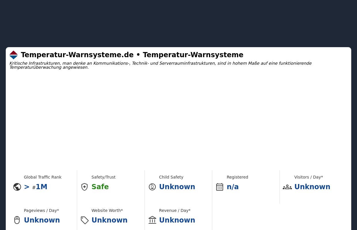 Temperatur-Warnsysteme.de - Temperatur-Warnsysteme für Temperatur Überwachung