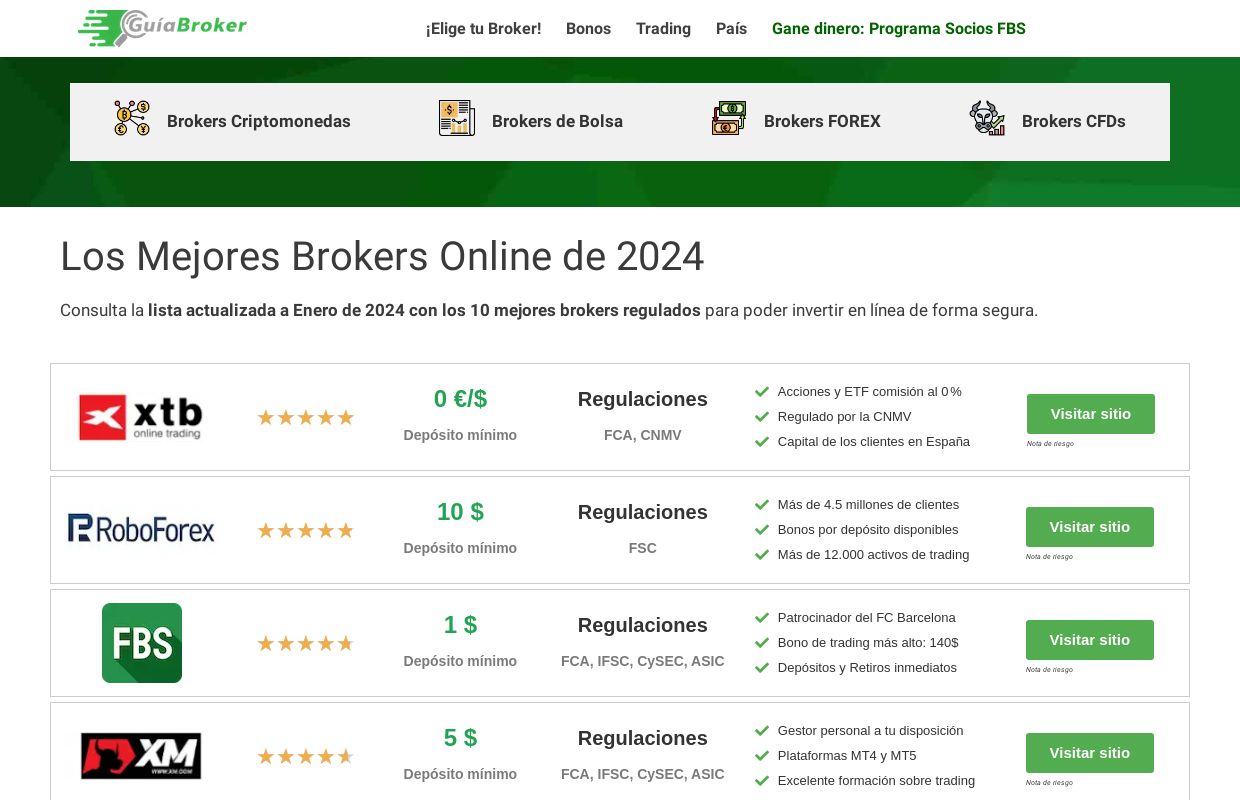 🥇GuíaBroker - Los Mejores Brokers Online【Opiniones 2024】