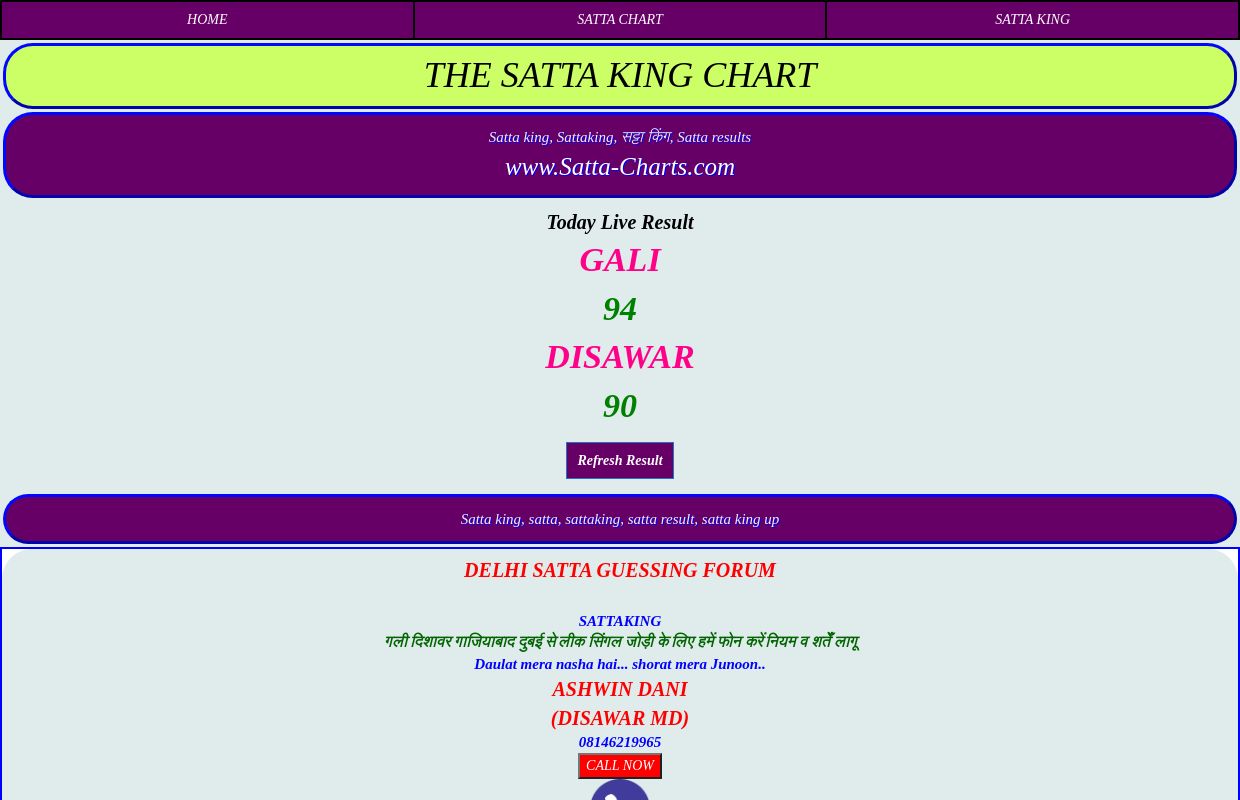 Satta King | Sattaking | सट्टा किंग | Satta King 786| Satta Chart