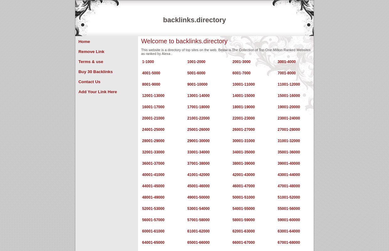 Welcome to backlinks.directory || Home - list of domains