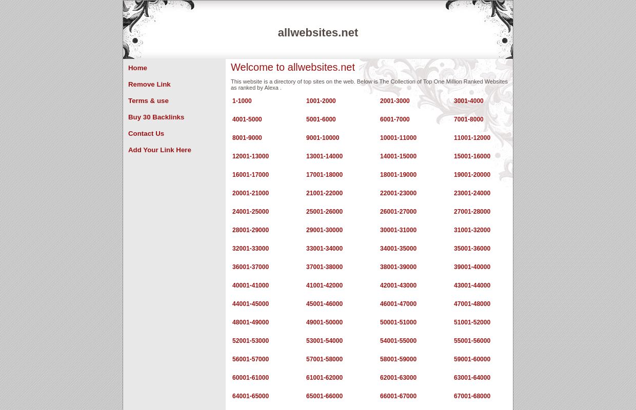 Welcome to allwebsites.net || Home - list of domains