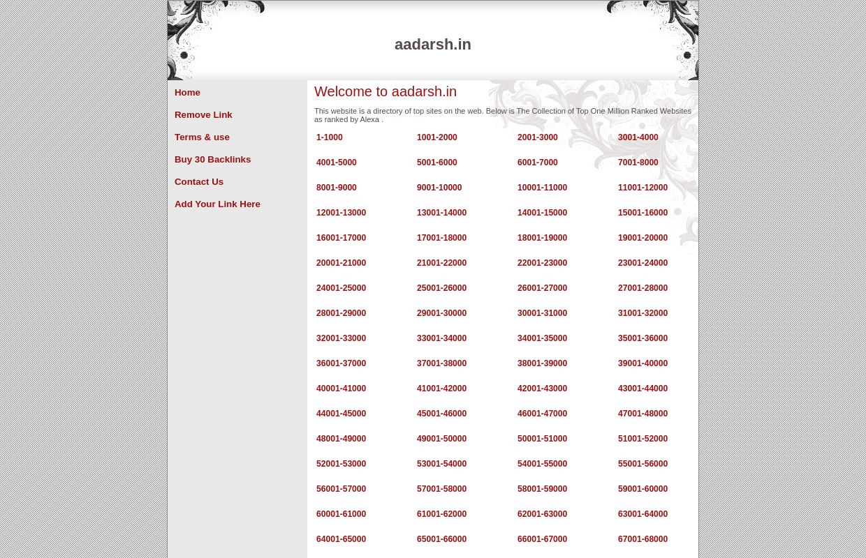 Welcome to aadarsh.in || Home - list of domains