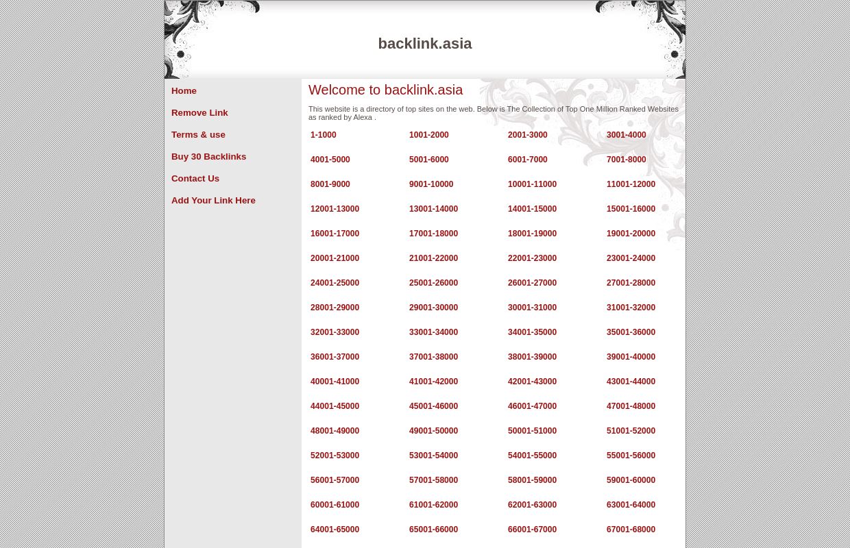 Welcome to backlink.asia || Home - list of domains