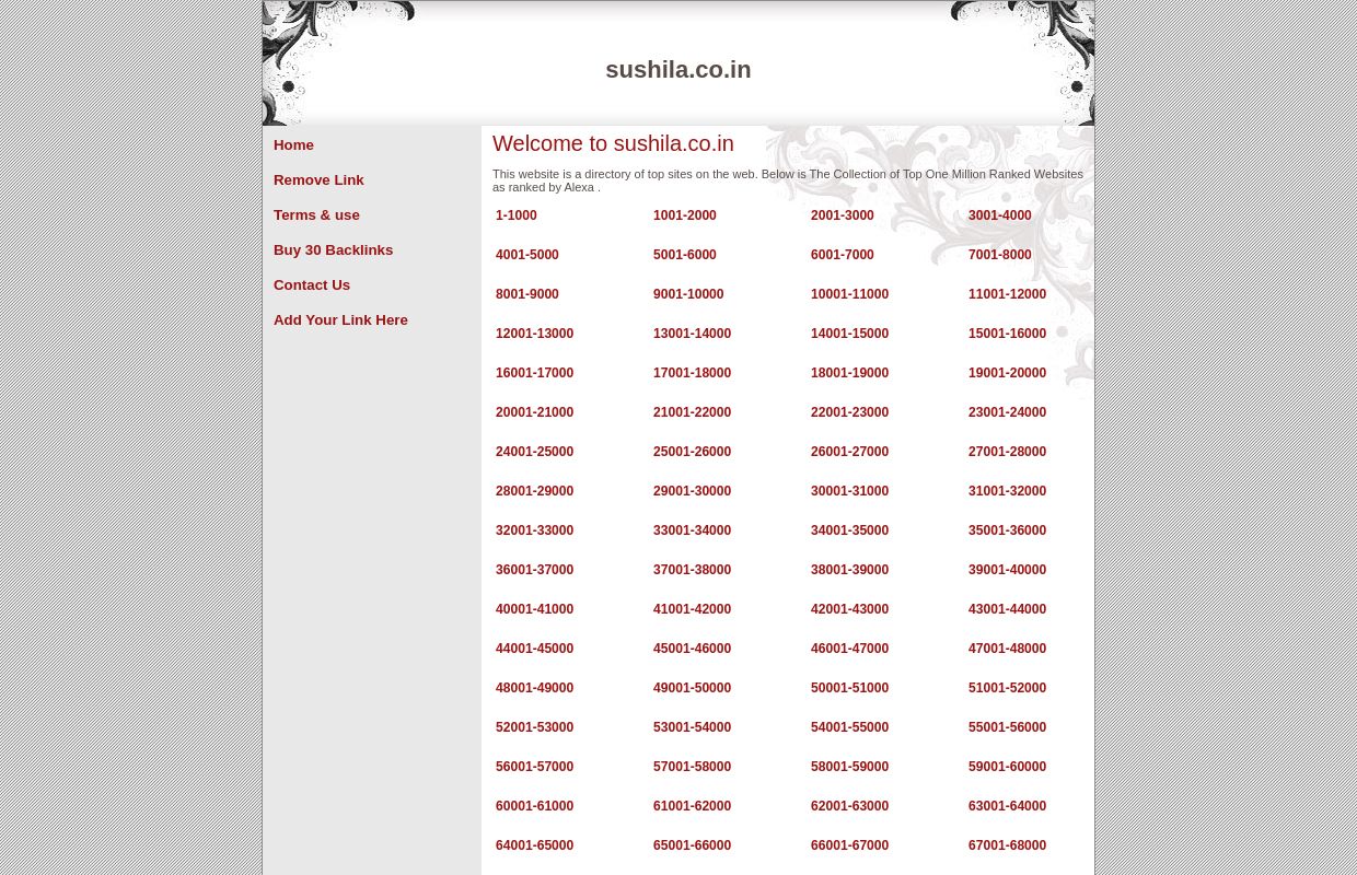 Welcome to sushila.co.in || Home - list of domains