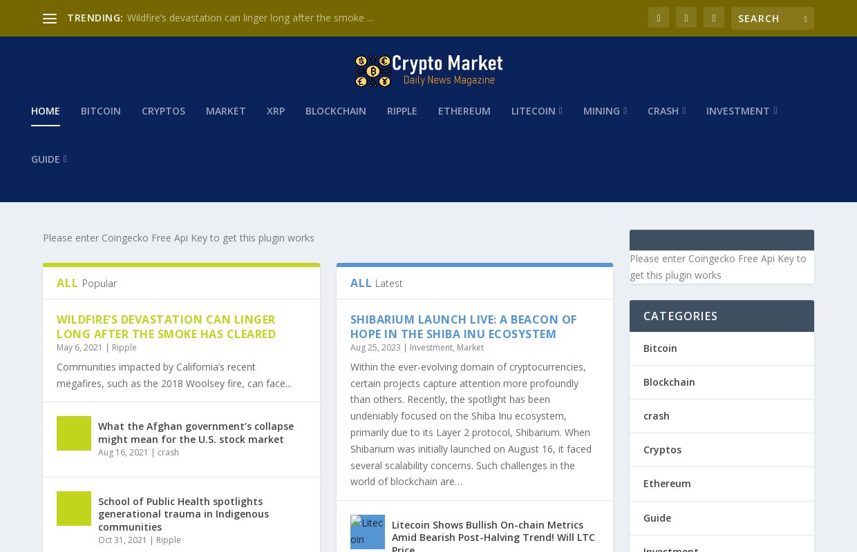 Bitcoin Market Update |