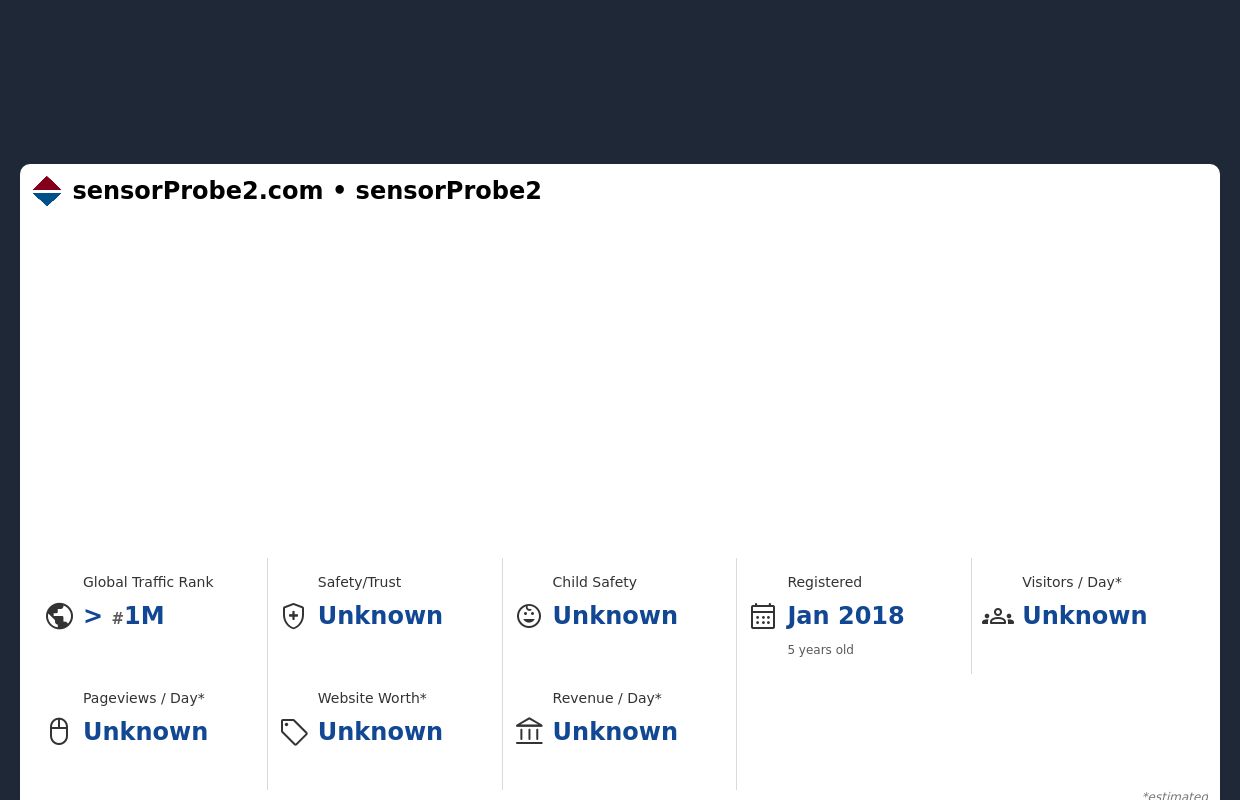 sensorProbe2.com - AKCP | sensorProbe2 Temperature Monitor | DIDACTUM