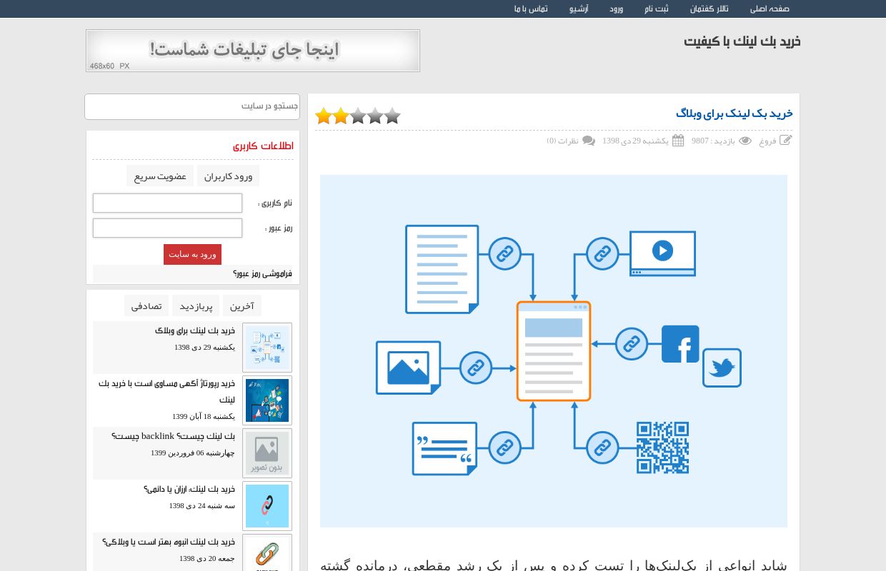 خرید بک لینک با کیفیت