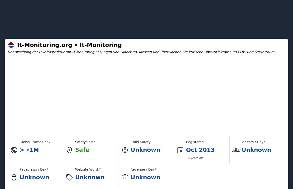 It-Monitoring.org - IT Monitoring |Didactum® Security GmbH