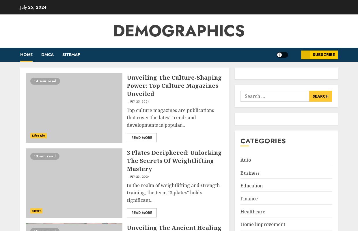 Demographics