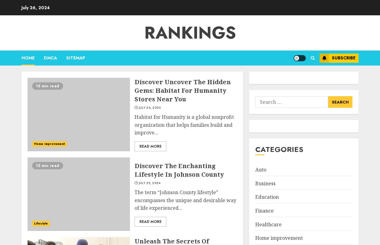 Rankings