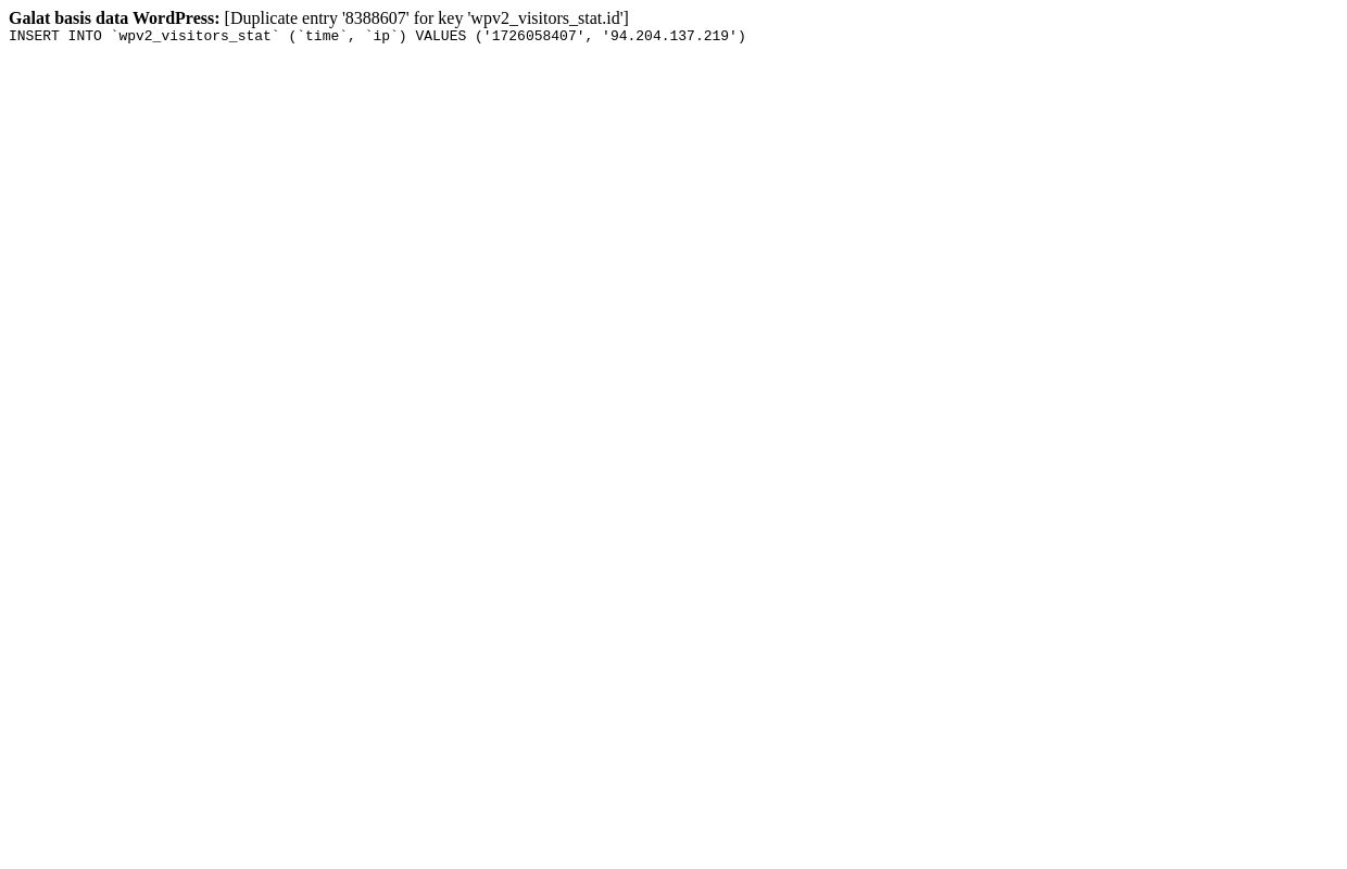 Situs Maintenance