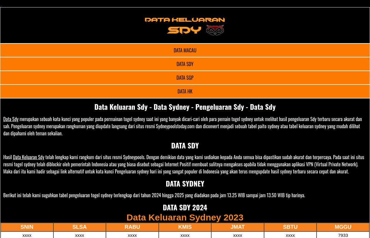Data Keluaran Sdy - Data Sydney - Pengeluaran Sdy - Data Sdy