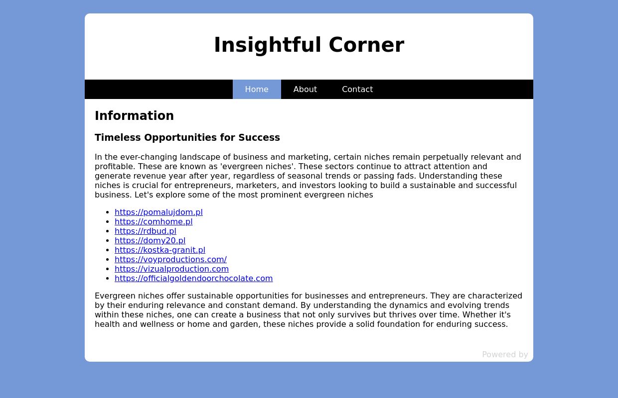 blogmaster78 fiverr