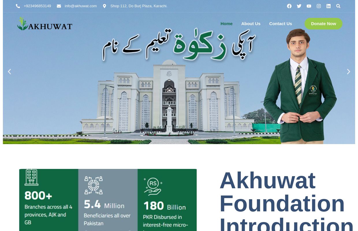 Akhuwat Foundation Loan Apply Online Pakistan 2025