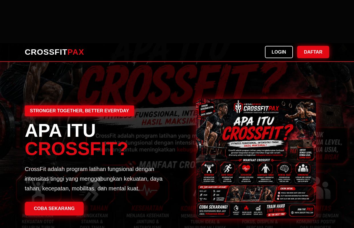 Apa Itu CrossFit? - CrossFitPax