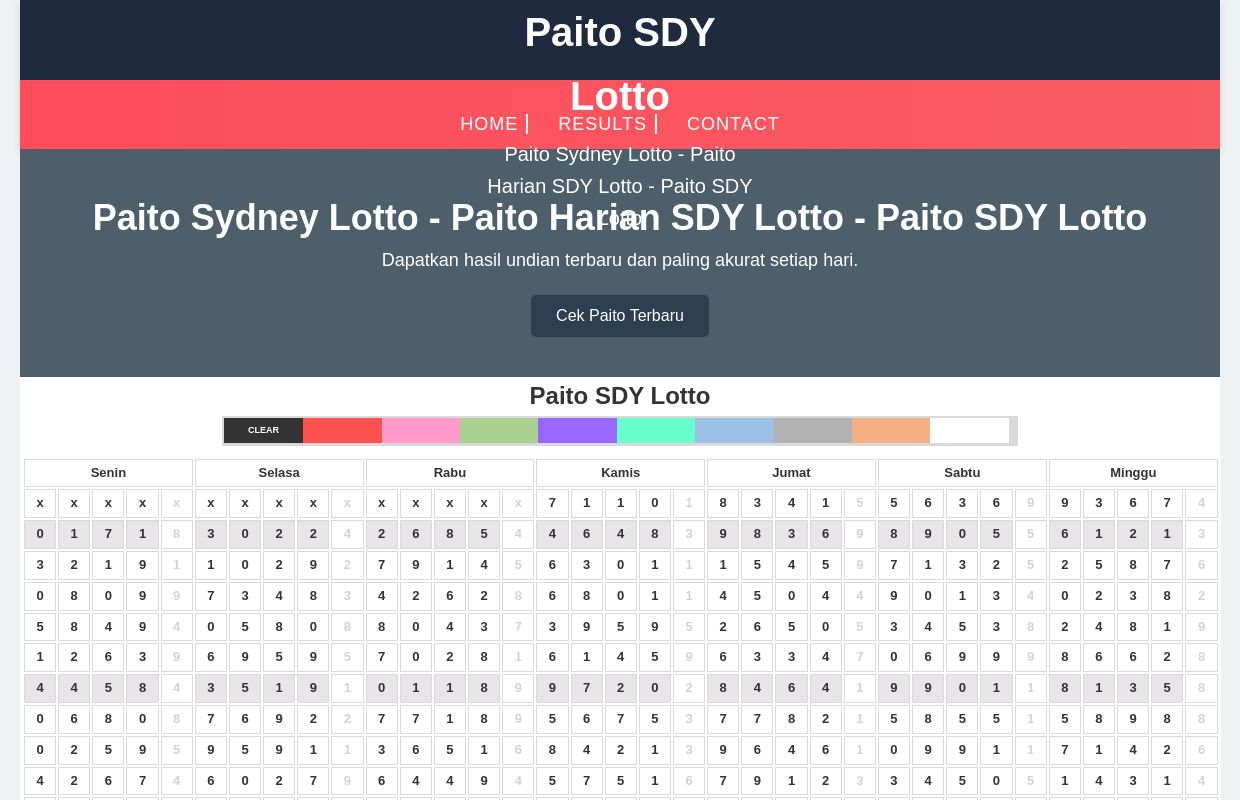 Paito Sydney Lotto - Paito Harian SDY Lotto - Paito SDY Lotto