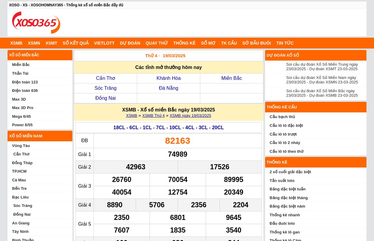 XOSO - XS - XOSOHOMNAY365 - Kết Quả Xổ Số Miền Bắc Chi Tiết