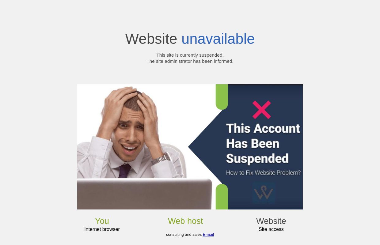 Website unavailable