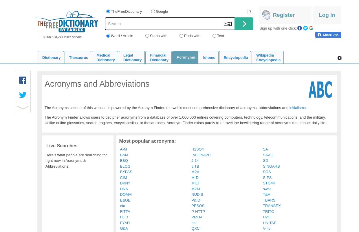 Acronyms and Abbreviations