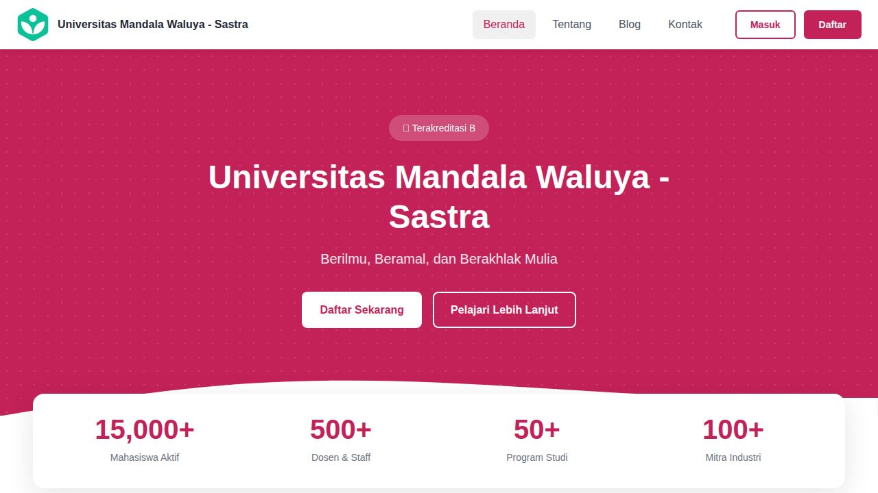 Beranda | Universitas Mandala Waluya - Sastra