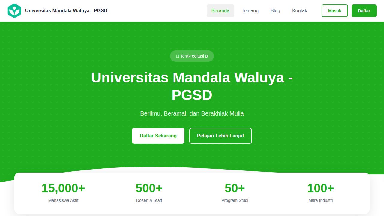 Beranda | Universitas Mandala Waluya - PGSD