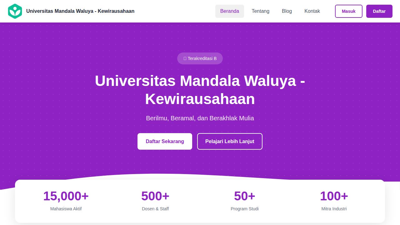 Beranda | Universitas Mandala Waluya - Kewirausahaan