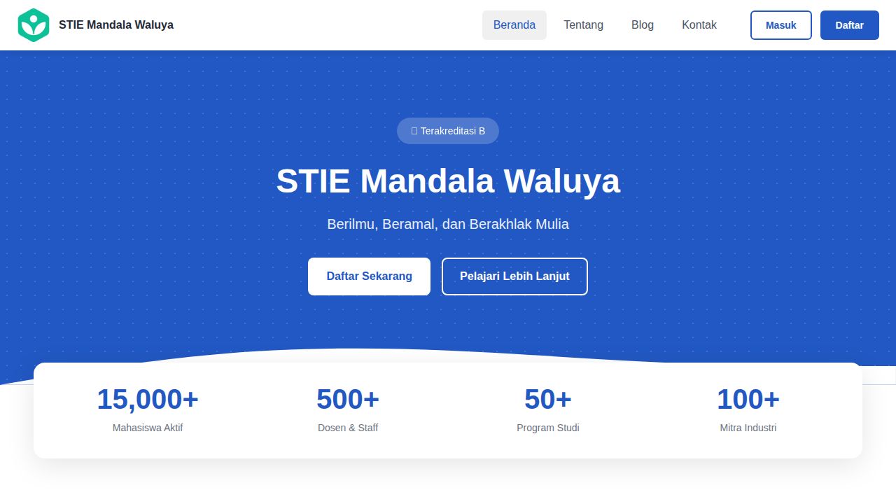 Beranda | STIE Mandala Waluya