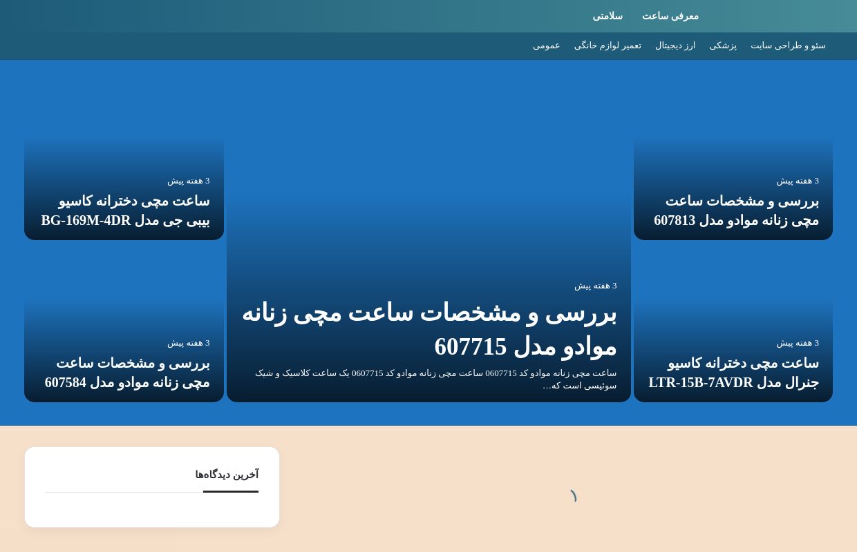 مجله اکونوبیز