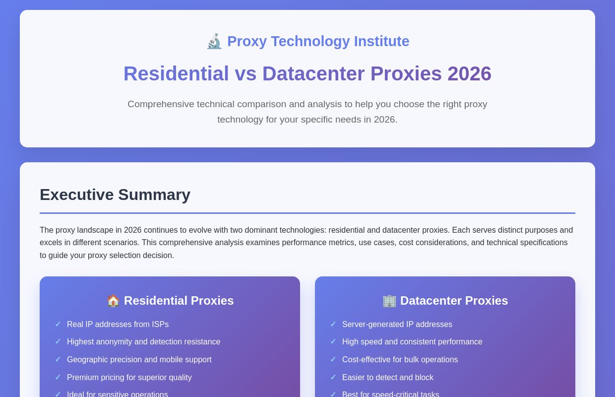 Residential vs Datacenter Proxies 2026 - Complete Technical Comparison | Proxy Technology Institute