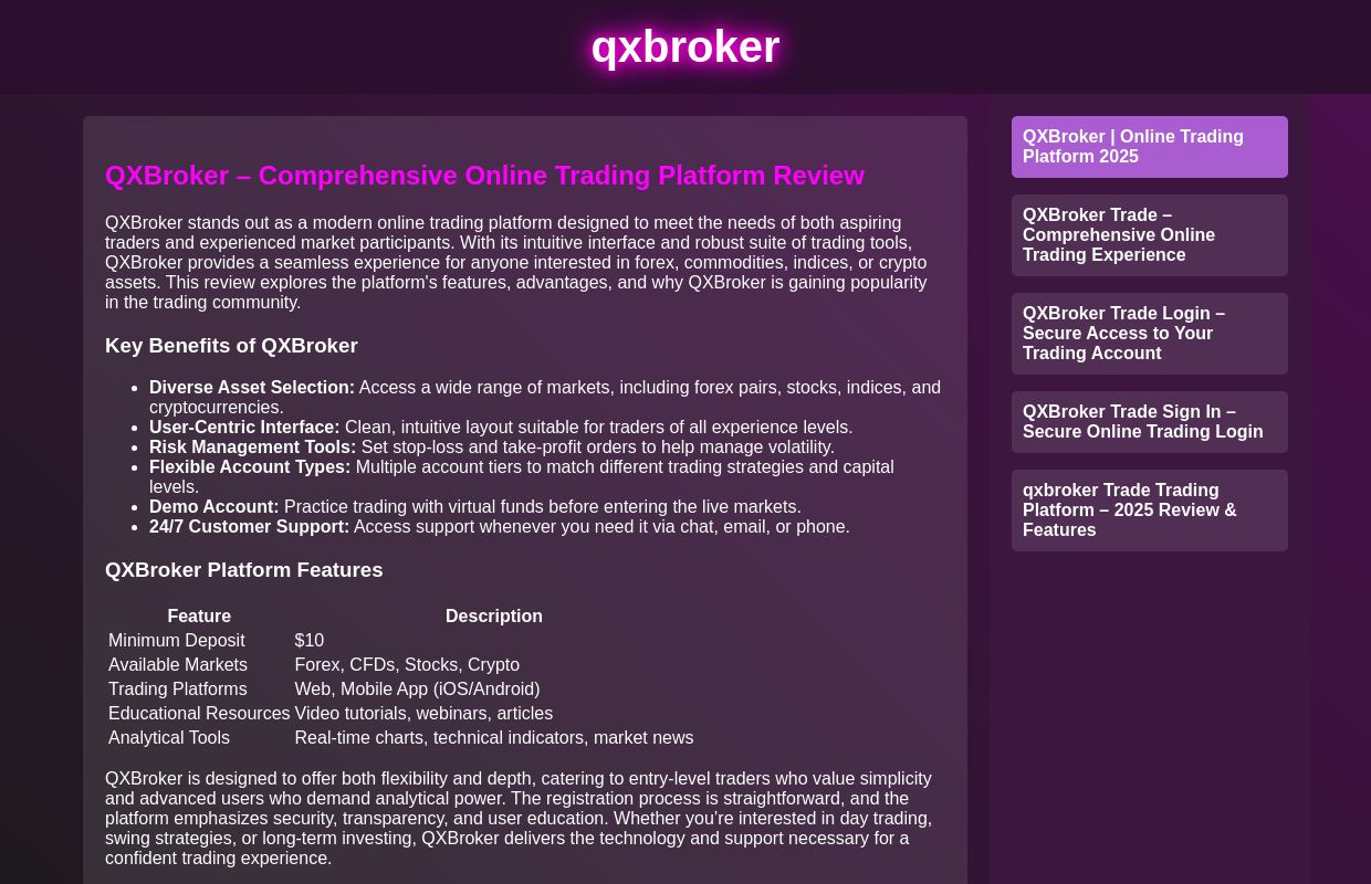 QXBroker | Online Trading Platform 2025